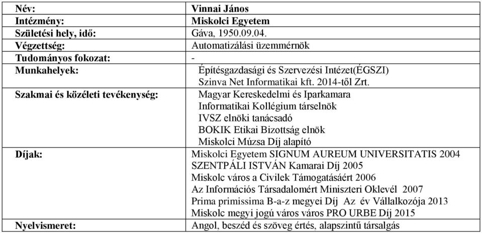 Szakmai és közéleti tevékenység: Magyar Kereskedelmi és Iparkamara Informatikai Kollégium társelnök IVSZ elnöki tanácsadó BOKIK Etikai Bizottság elnök Miskolci Múzsa Díj alapító