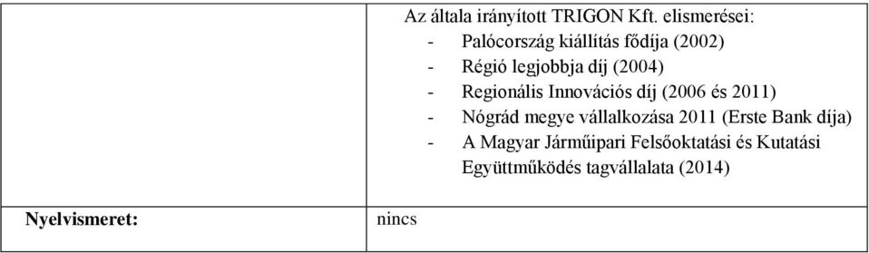 (2004) - Regionális Innovációs díj (2006 és 2011) - Nógrád megye