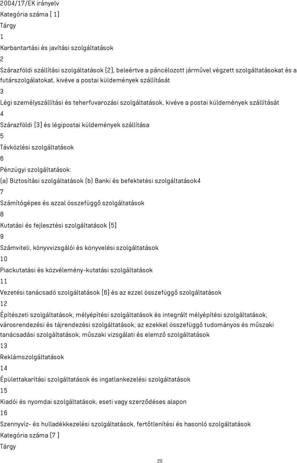 küldemények szállítása 5 Távközlési szolgáltatások 6 Pénzügyi szolgáltatások: (a) Biztosítási szolgáltatások (b) Banki és befektetési szolgáltatások4 7 Számítógépes és azzal összefüggő szolgáltatások