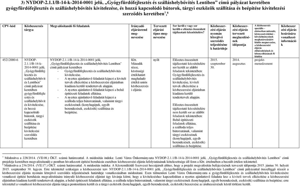 eszközök szállítása és beépítése kivitelezési keretében 7, 8 45212