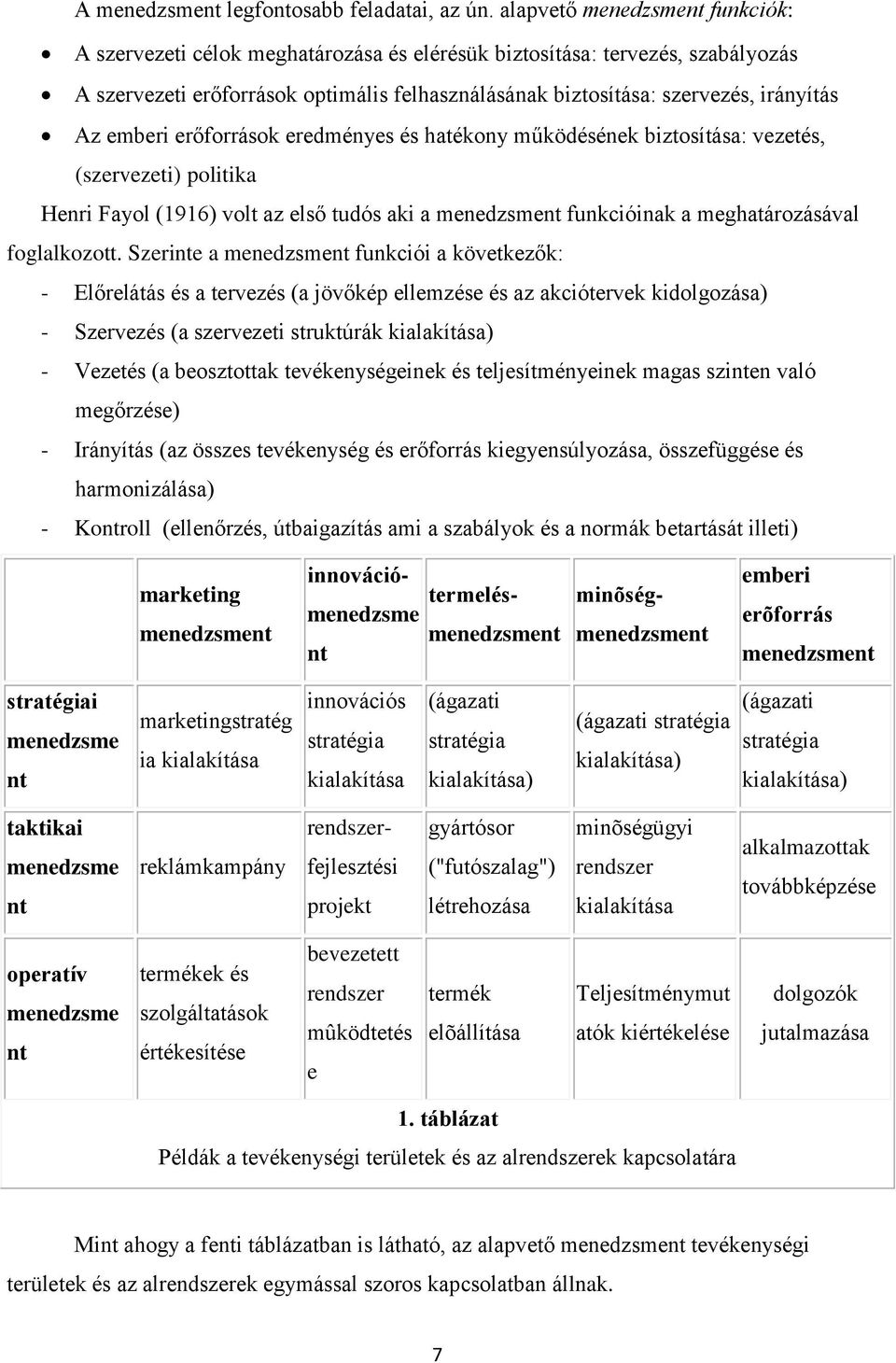 emberi erőforrások eredményes és hatékony működésének biztosítása: vezetés, (szervezeti) politika Henri Fayol (1916) volt az első tudós aki a menedzsment funkcióinak a meghatározásával foglalkozott.