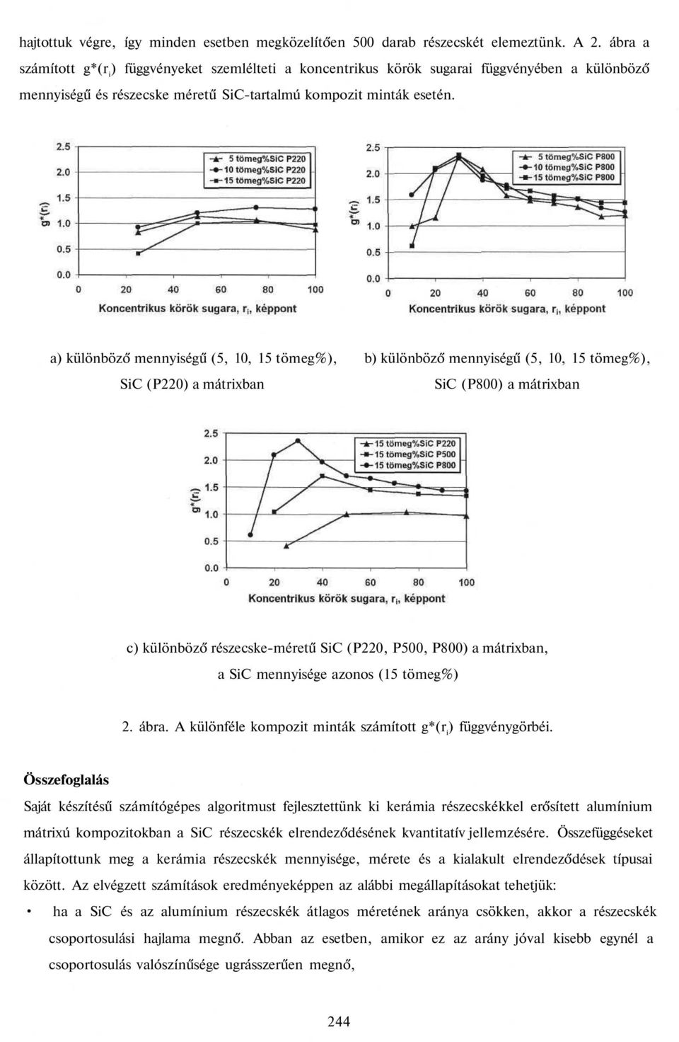 a) különböző mennyiségű (5, 10, 15 tömeg%), b) különböző mennyiségű (5, 10, 15 tömeg%), SiC (P220) a mátrixban SiC (P800) a mátrixban c) különböző részecske-méretű SiC (P220, P500, P800) a mátrixban,