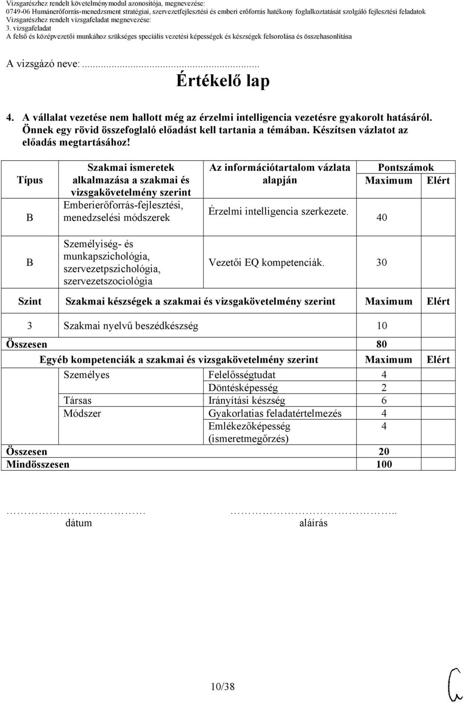 Pontszámok Maximum Elért 0 Személyiség- és munkapszichológia, szervezetpszichológia, szervezetszociológia Vezetői EQ kompetenciák.