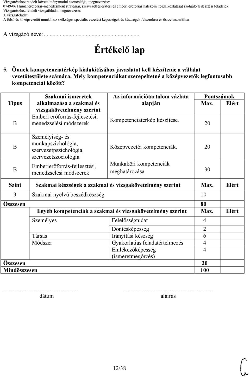 Típus Szakmai ismeretek alkalmazása a szakmai és vizsgakövetelmény szerint Emberi erőforrás-fejlesztési, Az információtartalom vázlata alapján Kompetenciatérkép készítése. Pontszámok Max.