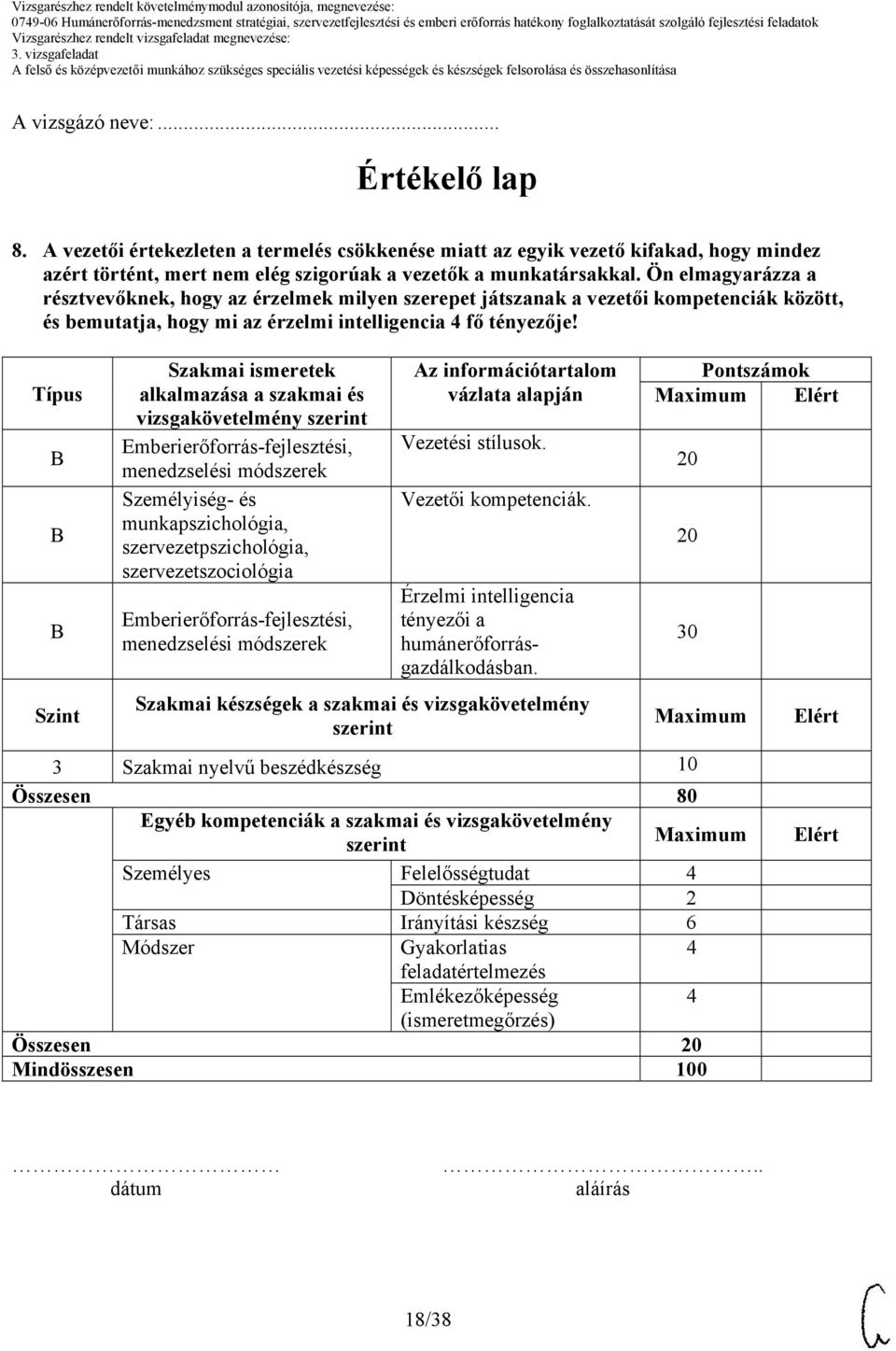 Típus Szint Szakmai ismeretek alkalmazása a szakmai és vizsgakövetelmény szerint Személyiség- és munkapszichológia, szervezetpszichológia, szervezetszociológia Az információtartalom vázlata alapján