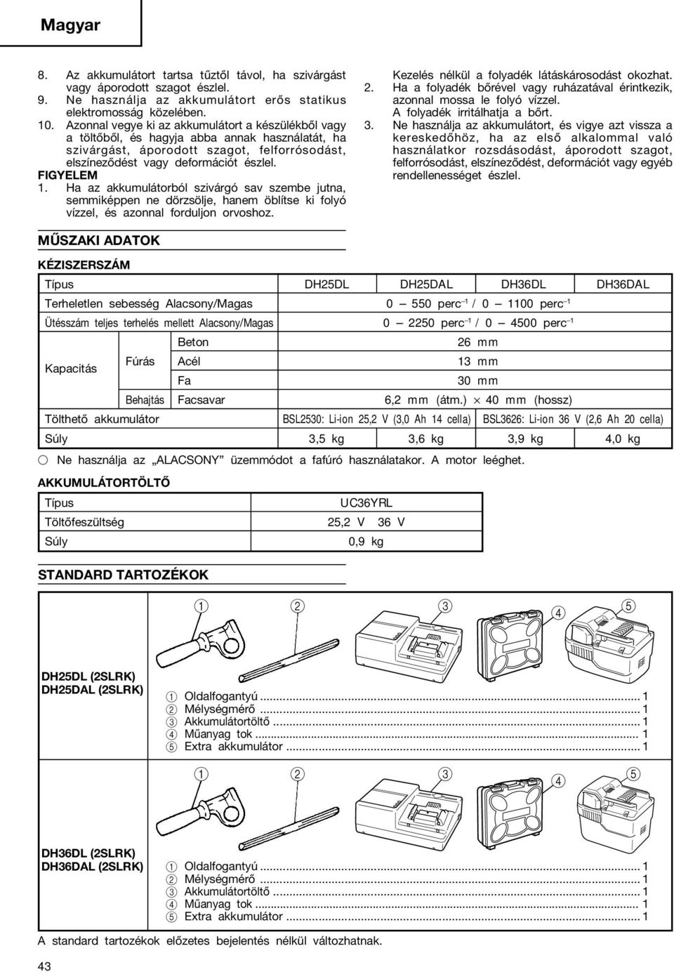 . Ha az akkumulátorból szivárgó sav szembe jutna, semmiképpen ne dörzsölje, hanem öblítse ki folyó vízzel, és azonnal forduljon orvoshoz. Kezelés nélkül a folyadék látáskárosodást okozhat. 2.