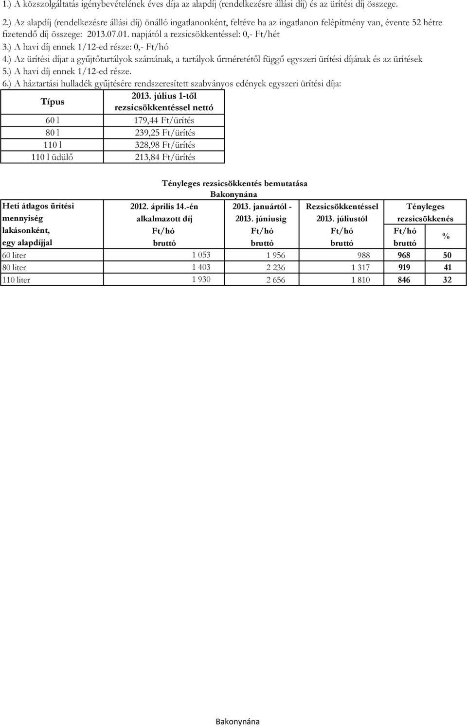 110 l 328,98 Ft/ürítés 110 l üdülő 213,84 Ft/ürítés Bakonynána 60 liter 1 053 1 956