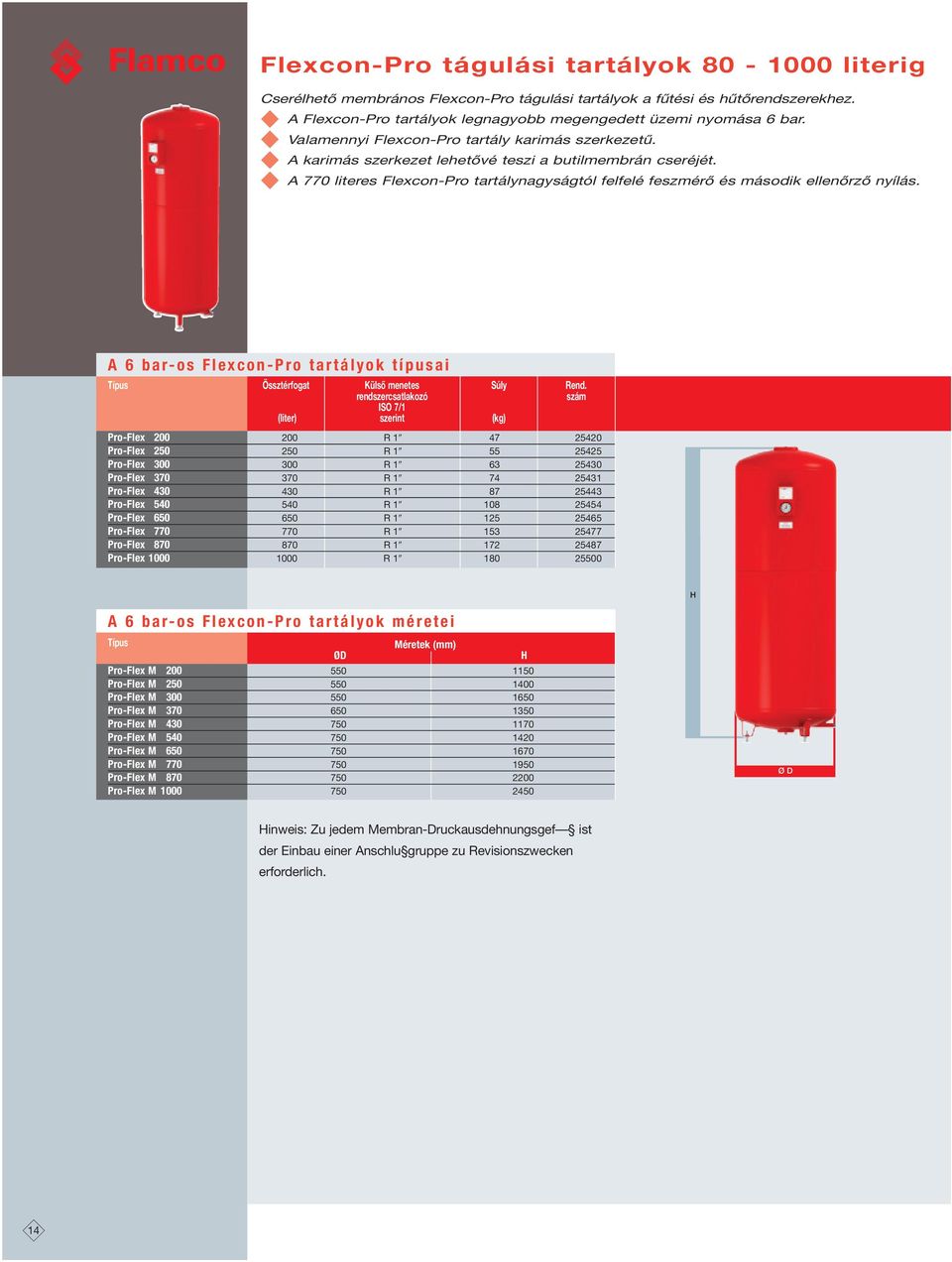 A 6 bar-os Flexcon-Pro tartályok típusai Típus Össztérfogat Külső menetes Súly Rend.