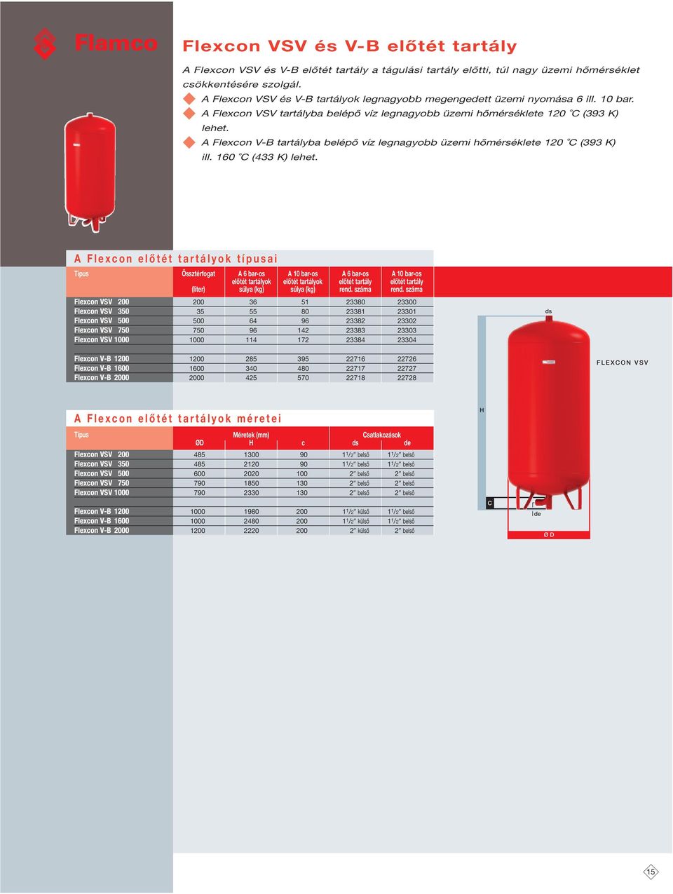 A Flexcon V-B tartályba belépő víz legnagyobb üzemi hőmérséklete 120 C (393 K) ill. 160 C (433 K) lehet.