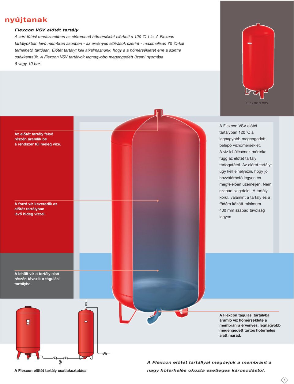 Előtét tartályt kell alkalmaznunk, hogy a a hőmérsékletet erre a szintre csökkentsük. A Flexcon VSV tartályok legnagyobb megengedett üzemi nyomása 6 vagy 10 bar.