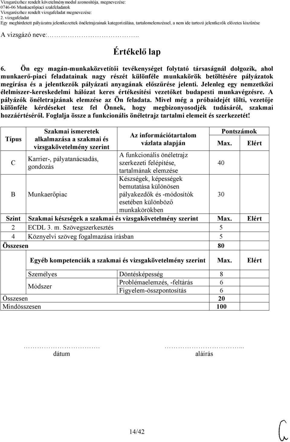 Típus C B Szakmai ismeretek alkalmazása a szakmai és vizsgakövetelmény szerint Karrier-, pályatanácsadás, gondozás Munkaerőpiac Az információtartalom vázlata alapján A funkcionális önéletrajz