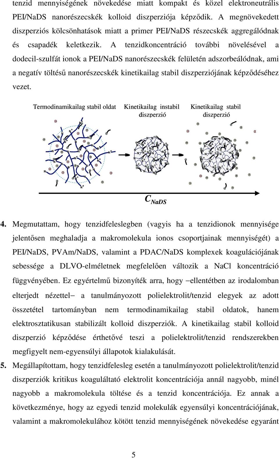 A tenzidkoncentráció további növelésével a dodecil-szulfát ionok a PEI/NaDS nanorészecskék felületén adszorbeálódnak, ami a negatív töltéső nanorészecskék kinetikailag stabil diszperziójának