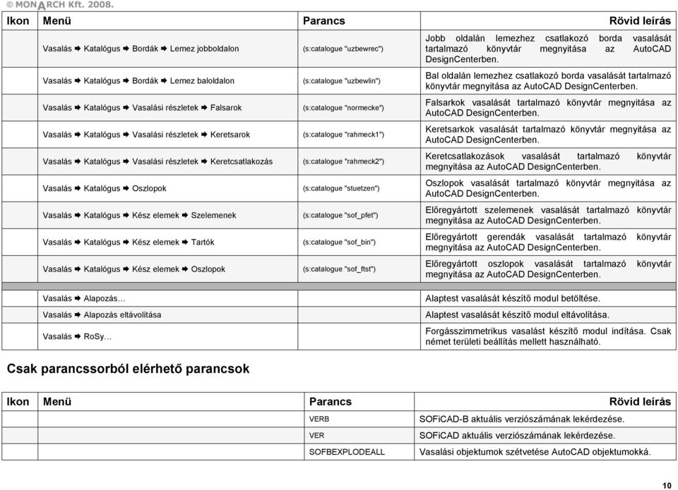 "uzbewrec") (s:catalogue "uzbewlin") (s:catalogue "normecke") (s:catalogue "rahmeck1") (s:catalogue "rahmeck2") (s:catalogue "stuetzen") (s:catalogue "sof_pfet") (s:catalogue "sof_bin") (s:catalogue