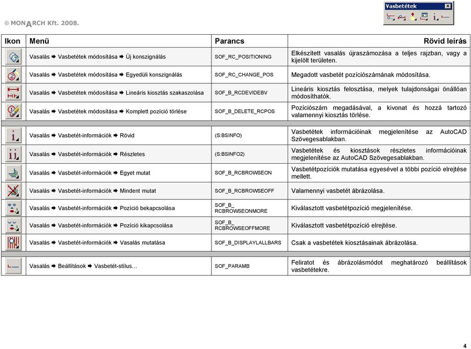 Vasalás Vasbetétek módosítása Lineáris kiosztás szakaszolása Vasalás Vasbetétek módosítása Komplett pozíció törlése Vasalás Vasbetét-információk Rövid Vasalás Vasbetét-információk Részletes Vasalás