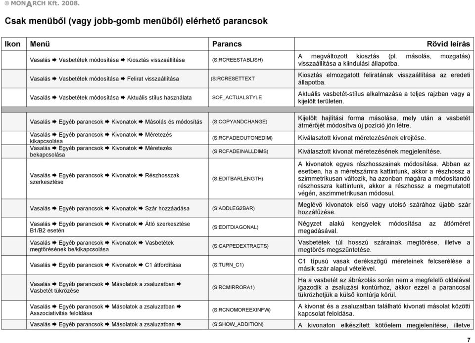 Vasalás Egyéb parancsok Kivonatok Részhosszak szerkesztése Vasalás Egyéb parancsok Kivonatok Szár hozzáadása Vasalás Egyéb parancsok Kivonatok Átló szerkesztése B1/B2 esetén Vasalás Egyéb parancsok