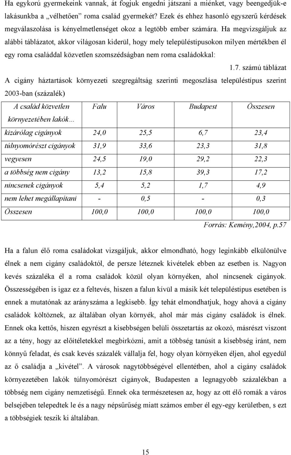 Ha megvizsgáljuk az alábbi táblázatot, akkor világosan kiderül, hogy mely településtípusokon milyen mértékben él egy roma családdal közvetlen szomszédságban nem roma családokkal: 1.7.