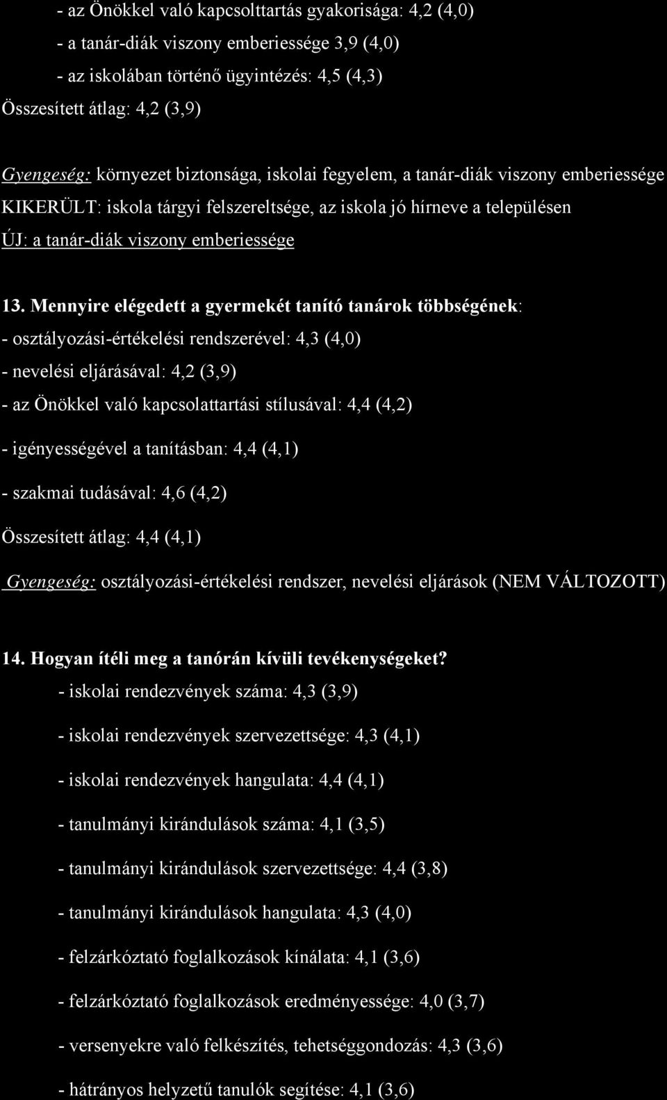 Mennyire elégedett a gyermekét tanító tanárok többségének: - osztályozási-értékelési rendszerével: 4,3 (4,0) - nevelési eljárásával: 4,2 (3,9) - az Önökkel való kapcsolattartási stílusával: 4,4 (4,2)