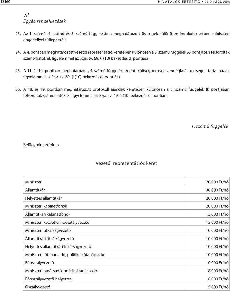 számú függelék A) pontjában felsoroltak számolhatók el, figyelemmel az Szja. tv. 69. (10) bekezdés d) pontjára. 25. A 11. és 14. pontban meghatározott, 4.