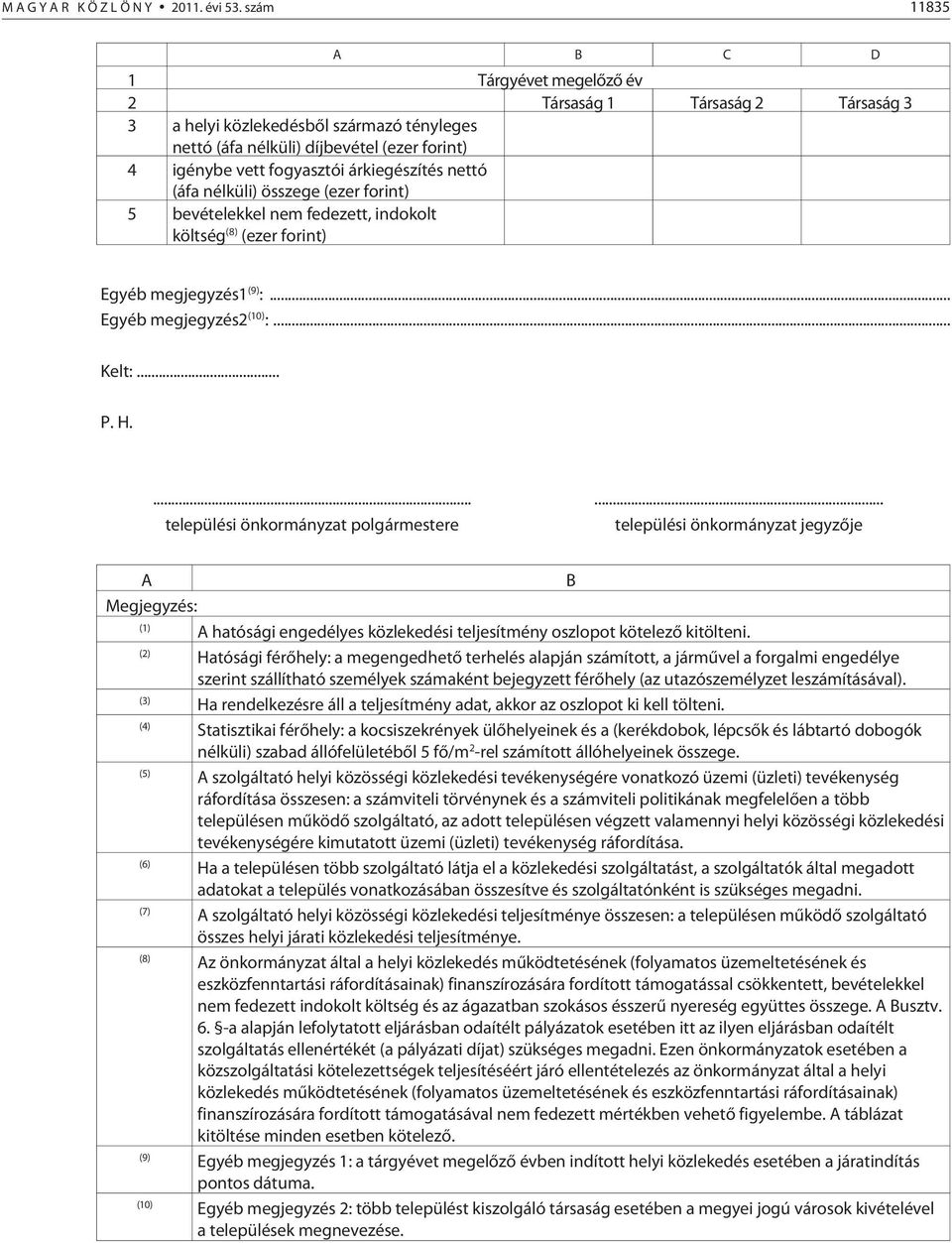 árkiegészítés nettó (áfa nélküli) összege (ezer forint) 5 bevételekkel nem fedezett, indokolt költség (8) (ezer forint) Egyéb megjegyzés1 (9) :... Egyéb megjegyzés2 (10) :... Kelt:... P. H.