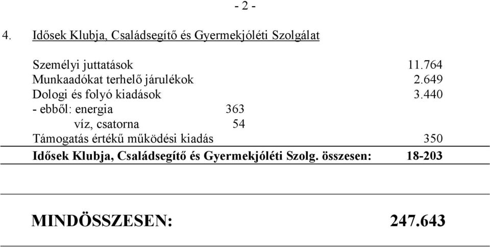 764 Munkaadókat terhelı járulékok 2.649 Dologi és folyó kiadások 3.