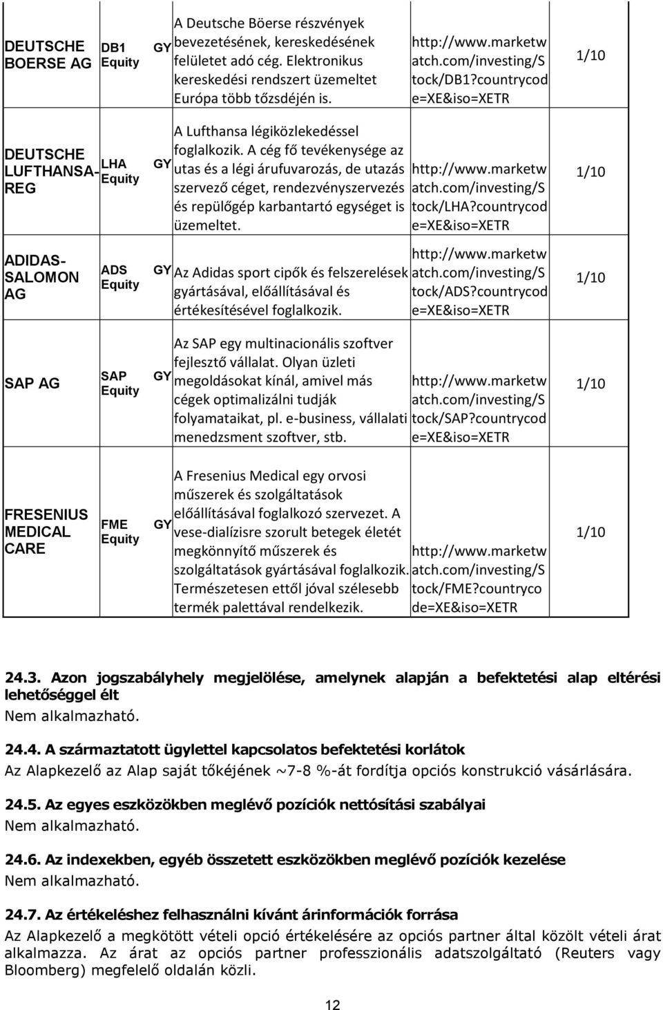 A cég fő tevékenysége az utas és a légi árufuvarozás, de utazás http://www.marketw szervező céget, rendezvényszervezés atch.com/investing/s és repülőgép karbantartó egységet is tock/lha?