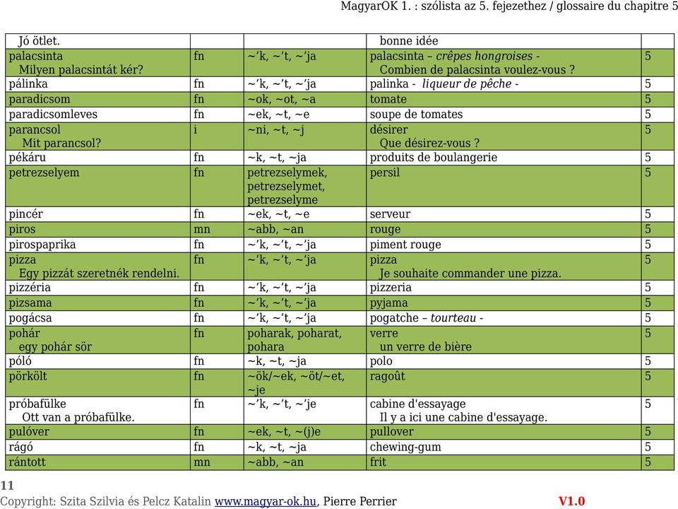 pálinka fn ~ k, ~ t, ~ ja palinka - liqueur de pêche - paradicsom fn ~ok, ~ot, ~a tomate paradicsomleves fn ~ek, ~t, ~e soupe de tomates parancsol i ~ni, ~t, ~j désirer Mit parancsol?