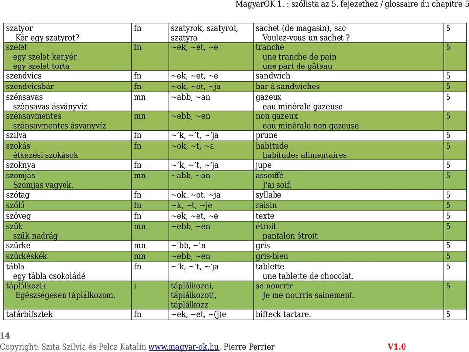 ~abb, ~an gazeux szénsavas ásványvíz eau minérale gazeuse szénsavmentes mn ~ebb, ~en non gazeux szénsavmentes ásványvíz eau minérale non gazeuse szilva fn ~ k, ~ t, ~ ja prune szokás fn ~ok, ~t, ~a