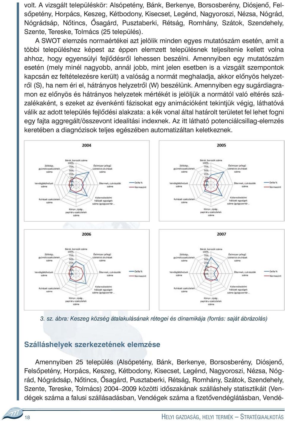 A SWOT elemzés normaértékei azt jelölik minden egyes mutatószám esetén, amit a többi településhez képest az éppen elemzett településnek teljesítenie kellett volna ahhoz, hogy egyensúlyi fejlõdésrõl