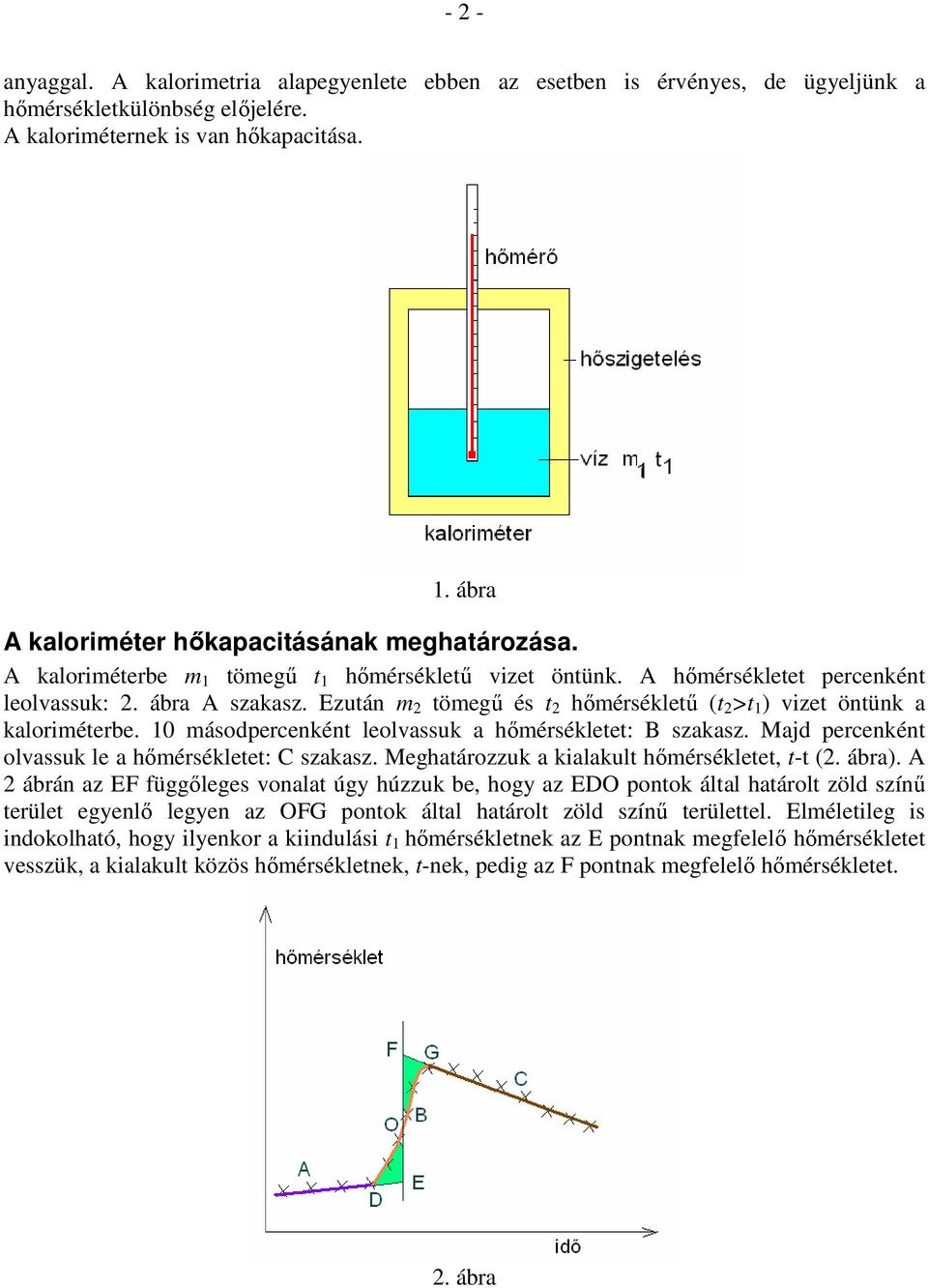 Ezután 2 töegő és t 2 hıérséklető (t 2 >t 1 ) vizet öntünk a kaloriéterbe. 10 ásodercenként leolvassuk a hıérsékletet: B szakasz. Majd ercenként olvassuk le a hıérsékletet: C szakasz.