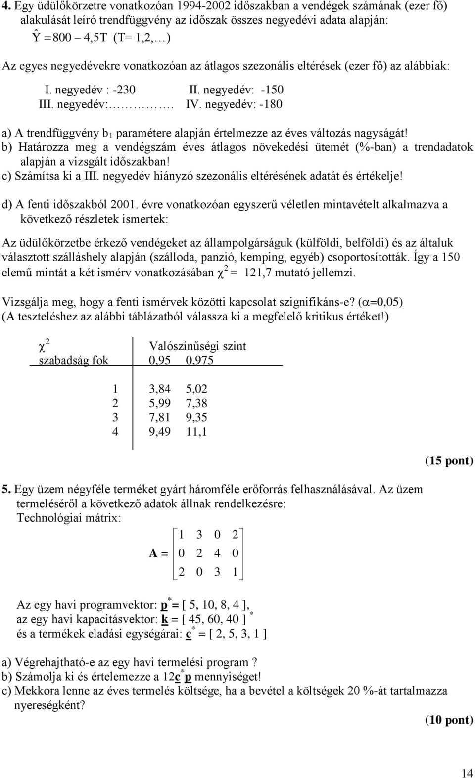 negyedév: -180 a) A trendfüggvény b 1 paramétere alapján értelmezze az éves változás nagyságát!