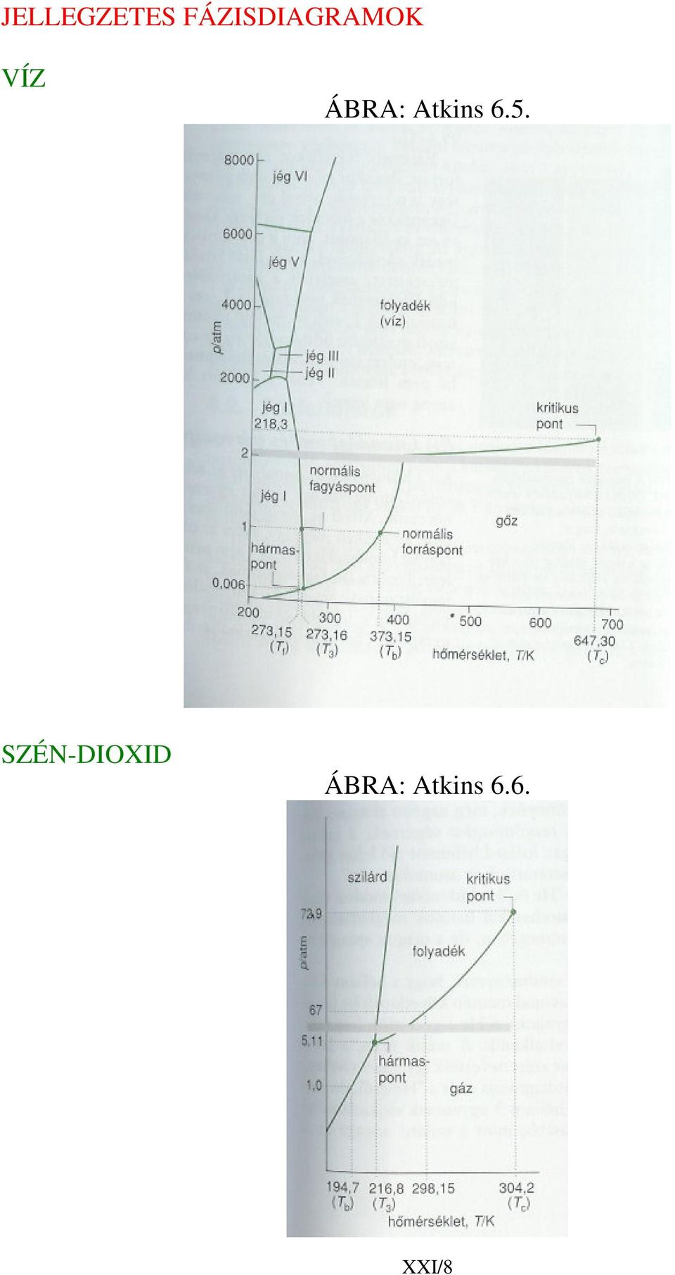 ÁBRA: Atkins 65