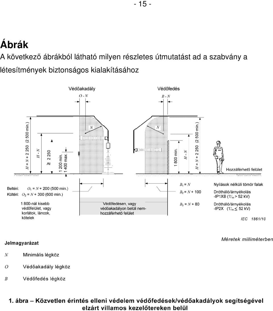 részletes útmutatást ad a