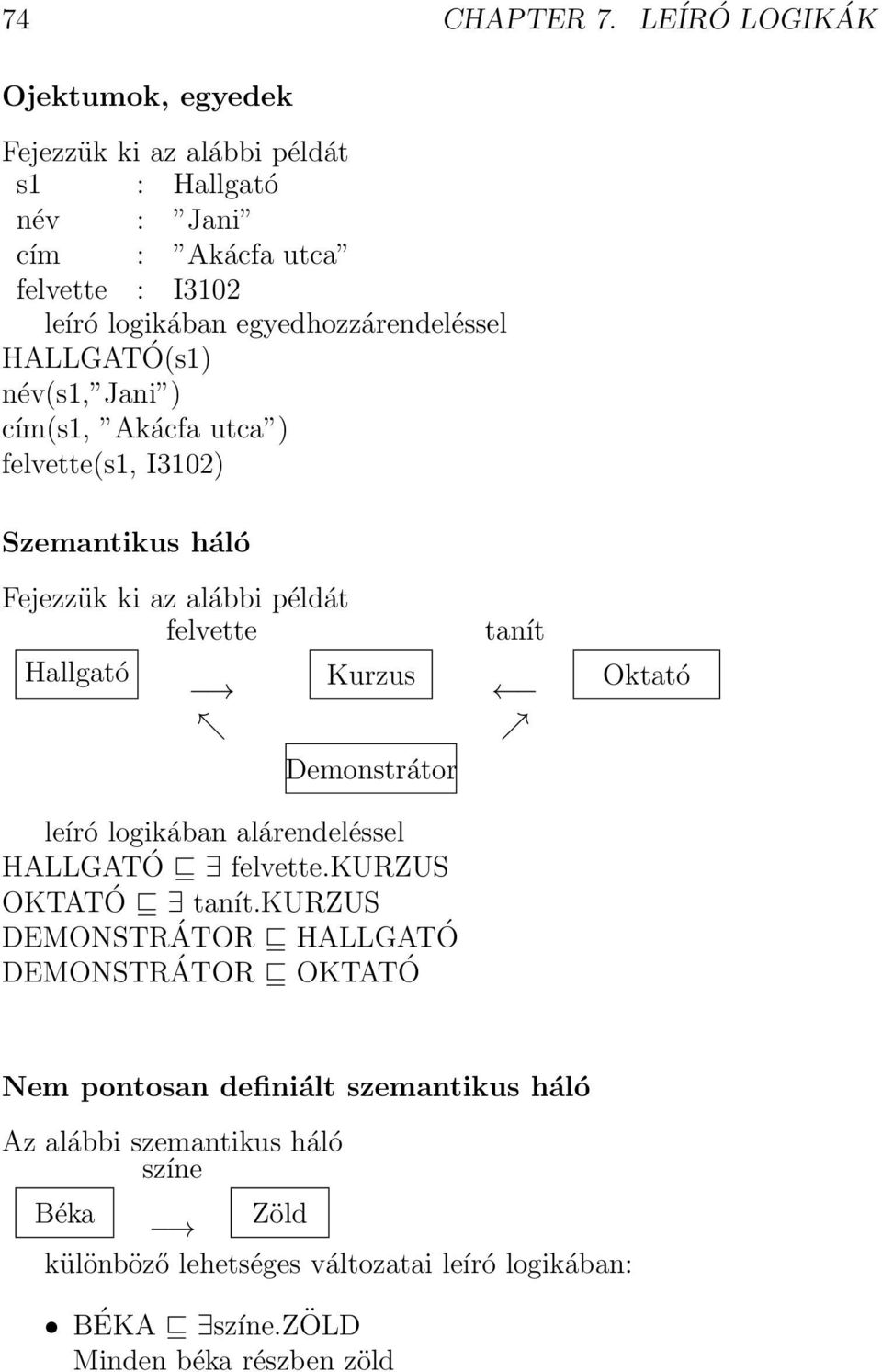 egyedhozzárendeléssel HALLGATÓ(s1) név(s1, Jani ) cím(s1, Akácfa utca ) felvette(s1, I3102) Szemantikus háló Fejezzük ki az alábbi példát felvette Hallgató