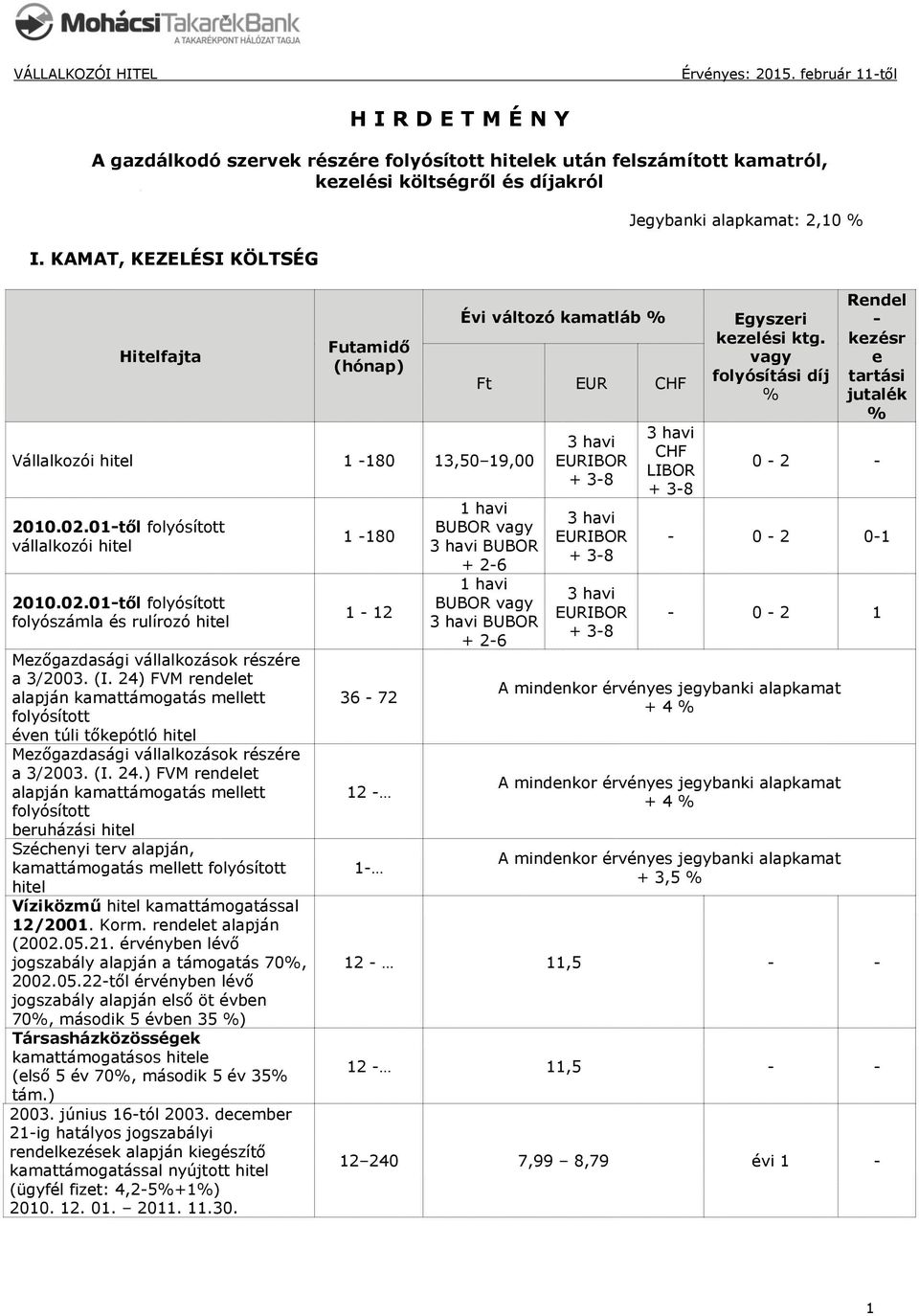 (I. 24) FVM rendelet alapján kamattámogatás mellett folyósított éven túli tőkepótló hitel Mezőgazdasági vállalkozások részére a 3/2003. (I. 24.) FVM rendelet alapján kamattámogatás mellett folyósított beruházási hitel Széchenyi terv alapján, kamattámogatás mellett folyósított hitel Víziközmű hitel kamattámogatással 12/2001.