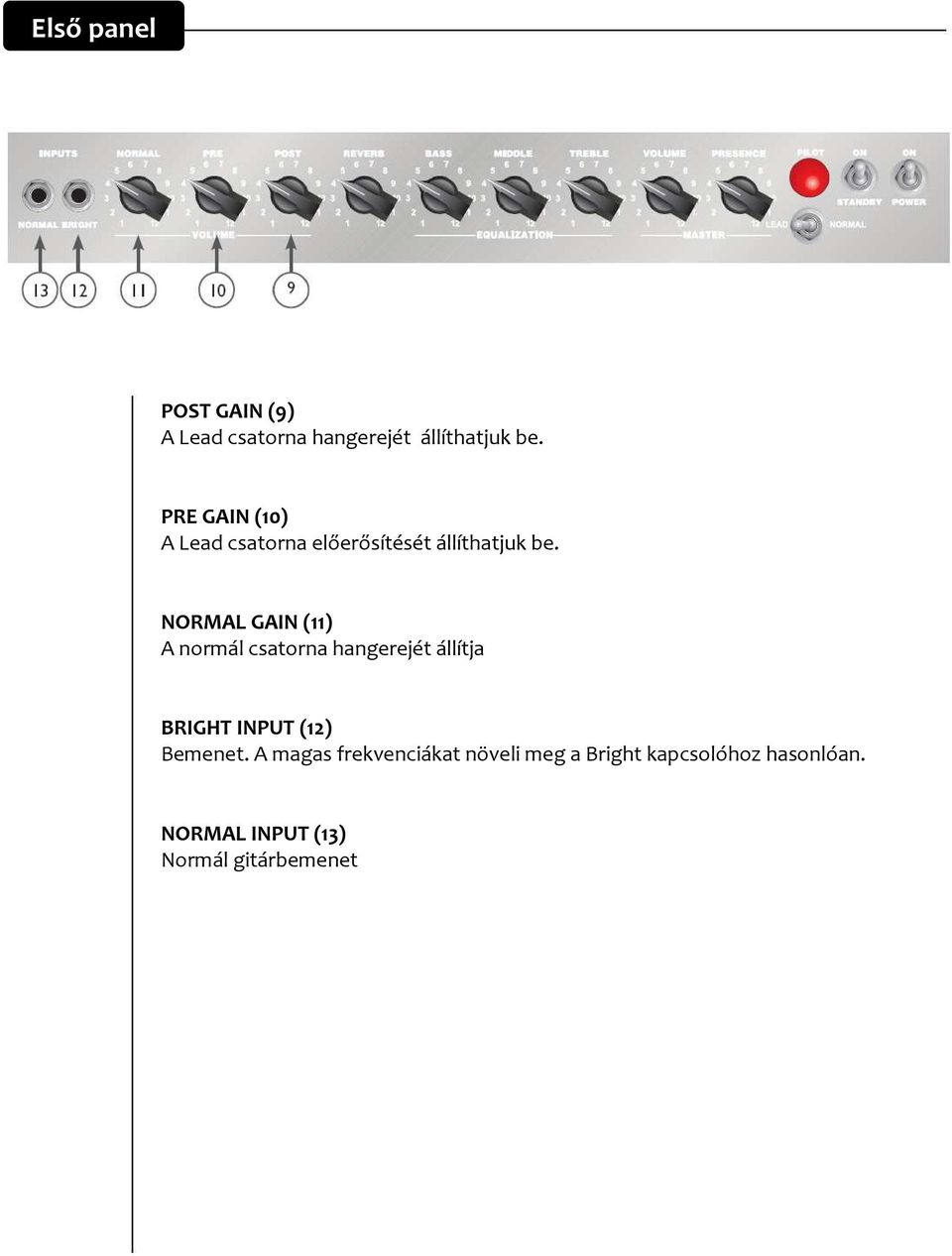 NORMAL GAIN (11) A normál csatorna hangerejét állítja BRIGHT INPUT (12)