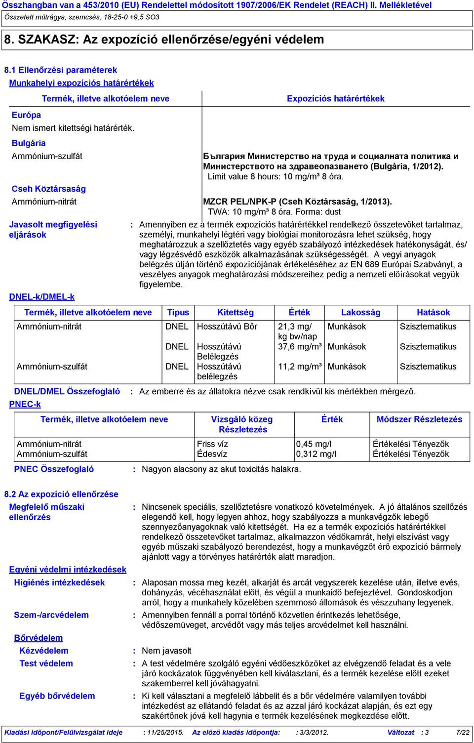 1/2012). Limit value 8 hours 10 mg/m³ 8 óra. Ammónium-nitrát MZCR PEL/NPK-P (Cseh Köztársaság, 1/2013). TWA 10 mg/m³ 8 óra.