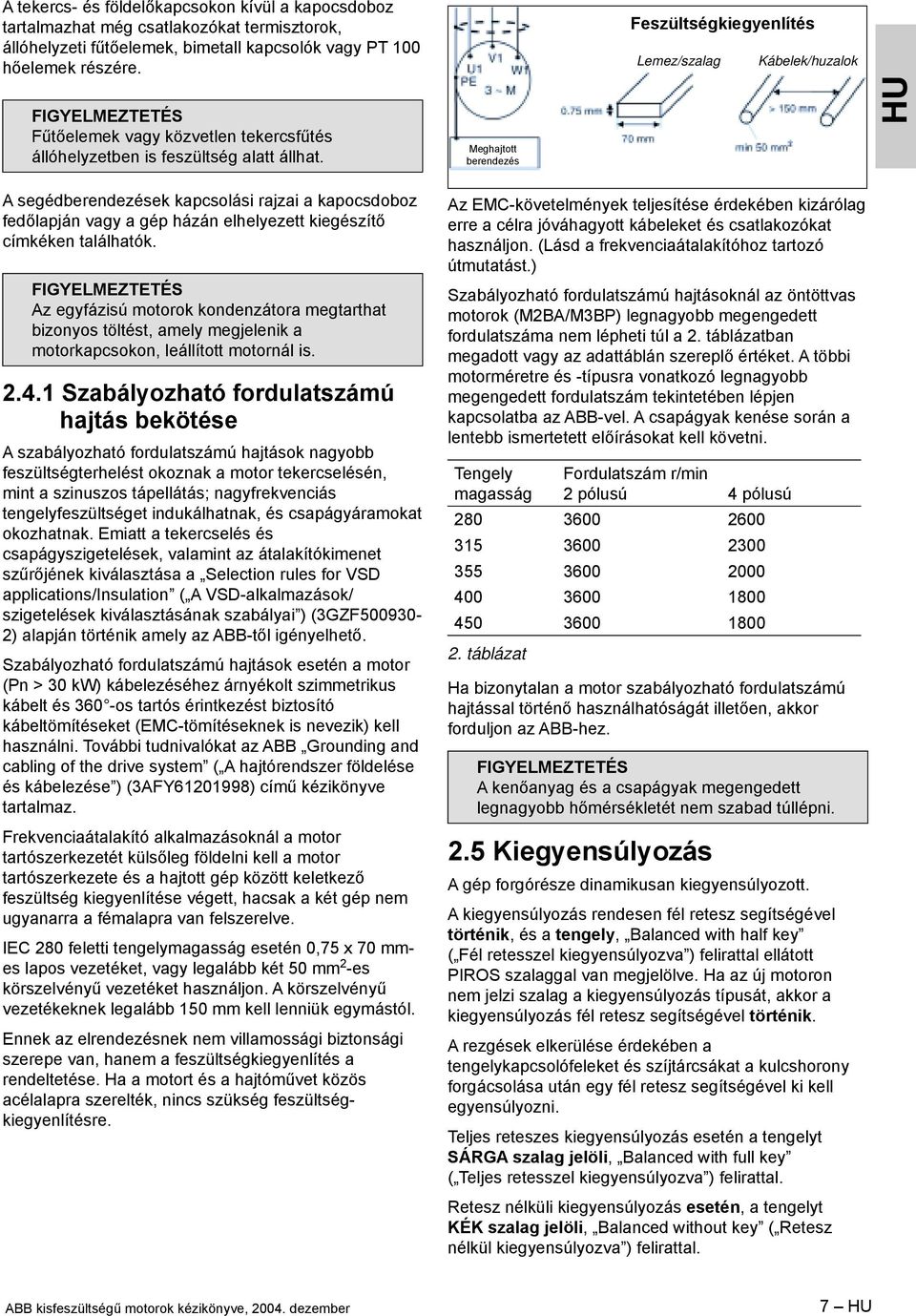 Meghajtott berendezés Feszültségkiegyenlítés Lemez/szalag Kábelek/huzalok HU A segédberendezések kapcsolási rajzai a kapocsdoboz fedőlapján vagy a gép házán elhelyezett kiegészítő címkéken találhatók.
