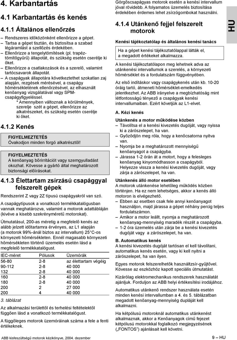 A csapágyak állapotára következtethet szokatlan zaj alapján, rezgések mérésével, a csapágy hőmérsékletének ellenőrzésével, az elhasznált kenőanyag vizsgálatával vagy SPMcsapágyÞ gyeléssel.