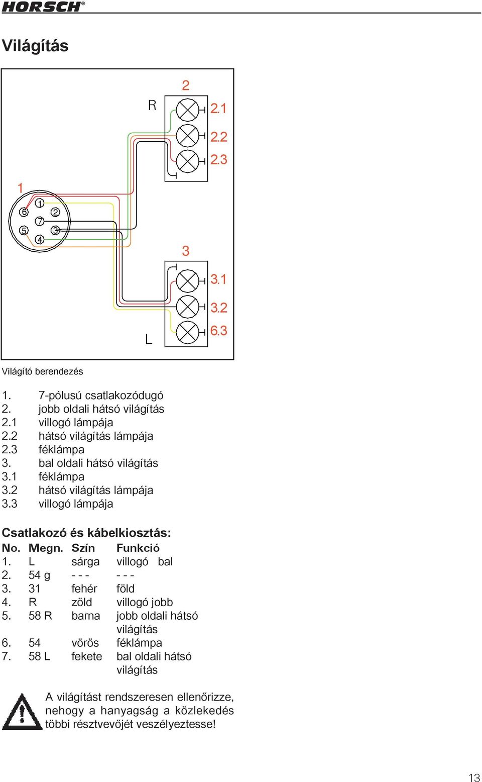 Datum Beleucht_1.skf ed Feb 03 Csatlakozó és kábelkiosztás: No. Megn. Szín Funkció 1. L sárga villogó bal 2. 54 g - - - - - - 3. 31 fehér föld 4. R zöld villogó jobb 5.