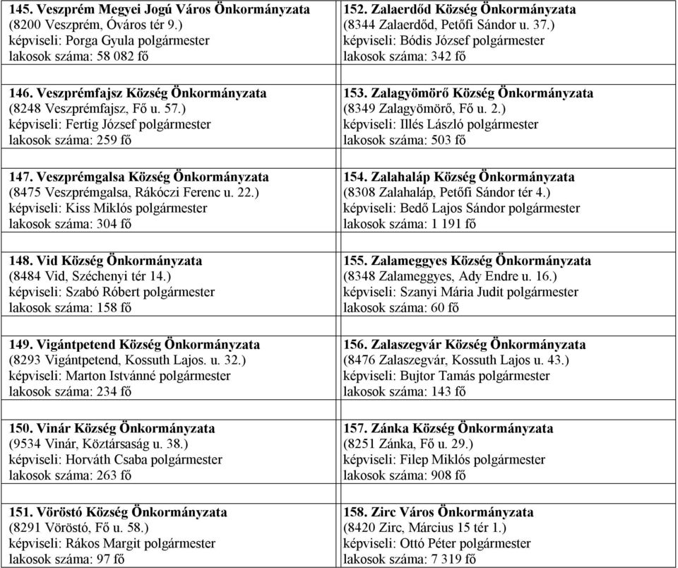 Veszprémgalsa Község Önkormányzata (8475 Veszprémgalsa, Rákóczi Ferenc u. 22.) képviseli: Kiss Miklós polgármester lakosok száma: 304 fő 148. Vid Község Önkormányzata (8484 Vid, Széchenyi tér 14.