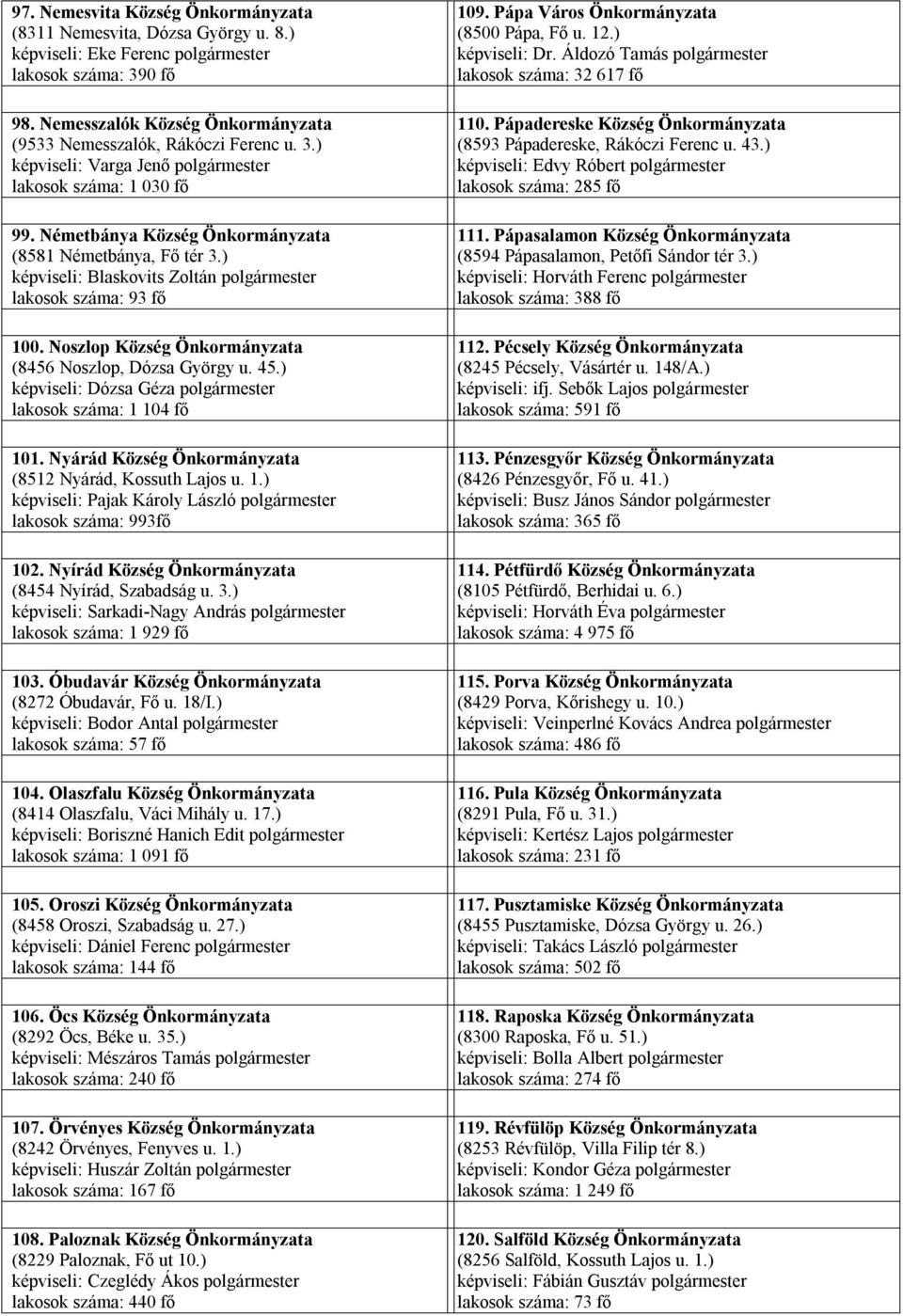 ) képviseli: Blaskovits Zoltán polgármester lakosok száma: 93 fő 100. Noszlop Község Önkormányzata (8456 Noszlop, Dózsa György u. 45.) képviseli: Dózsa Géza polgármester lakosok száma: 1 104 fő 101.