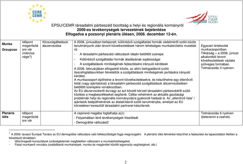 idején betöltött szerepe - Különbözı szolgáltatási formák átadásának sajátosságai - A szolgáltatások minıségének fejlesztésére irányuló kérdések A 2008.