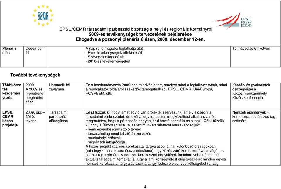 2009-es menetrend meghatáro zása Harmadik fél zavarása Ez a kezdeményezés 2009-ben mindvégig tart, amelyet mind a foglalkoztatottak, mind a munkáltatók oldaláról szakértık támogatnak (pl.