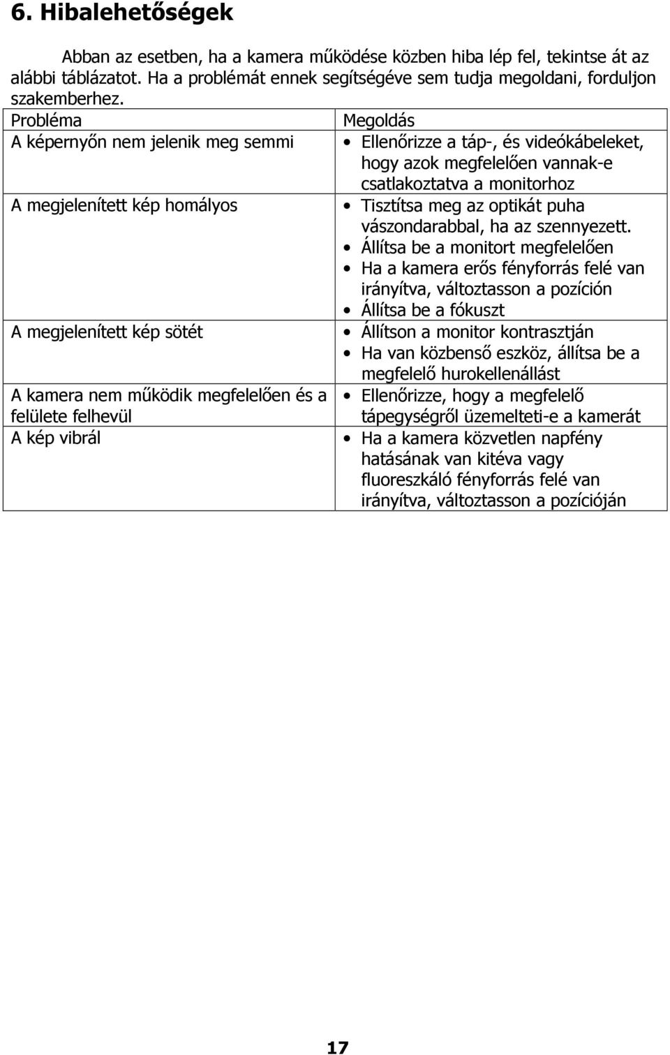 videókábeleket, hogy azok megfelelően vannak-e csatlakoztatva a monitorhoz Tisztítsa meg az optikát puha vászondarabbal, ha az szennyezett.