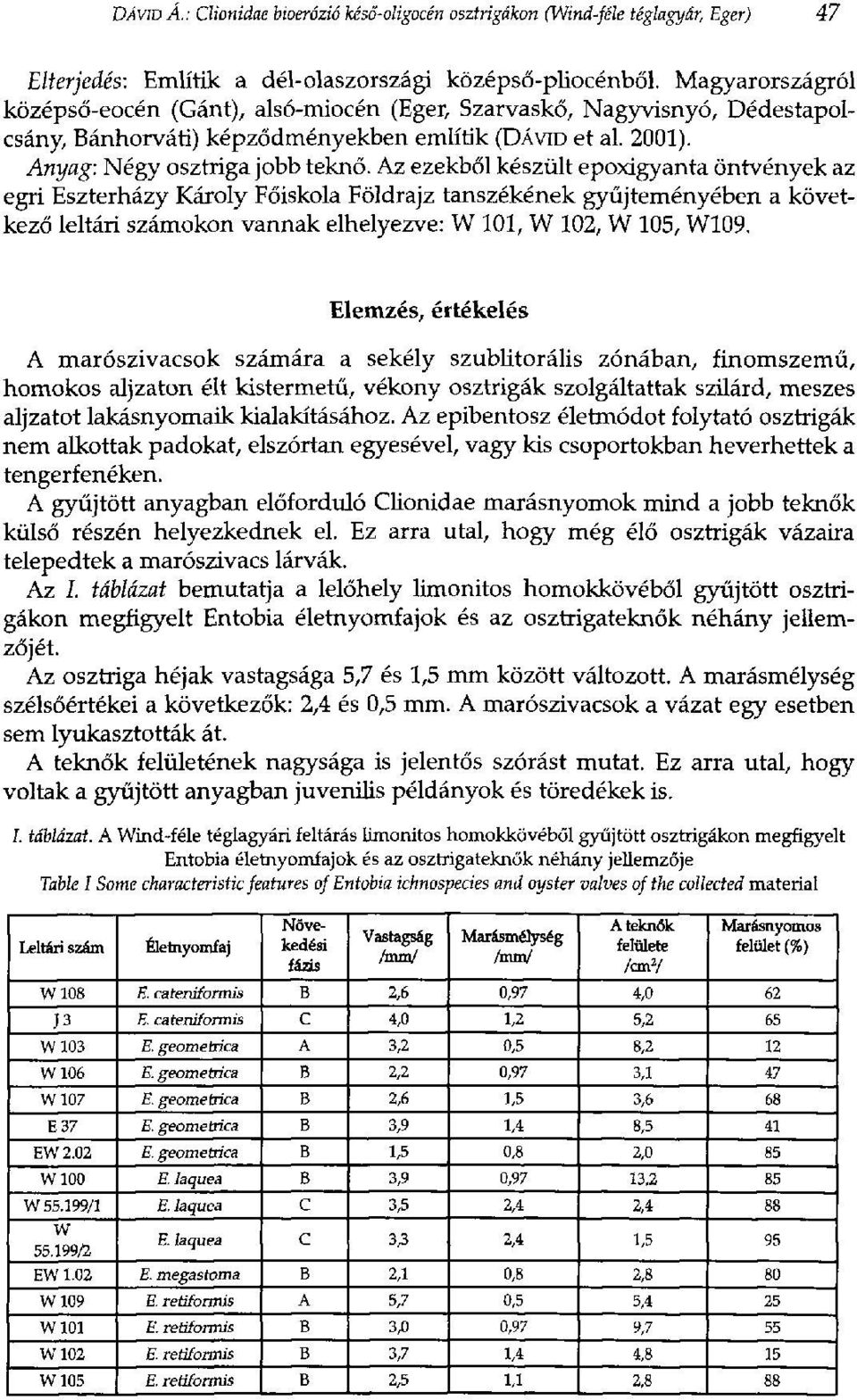 Az ezekből készült epoxigyanta öntvények az egri Eszterházy Károly Főiskola Földrajz tanszékének gyűjteményében a következő leltári számokon vannak elhelyezve: W 101, W 102, W 105, W109.