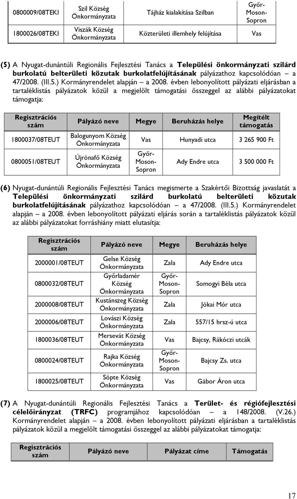 évben lebonyolított pályázati eljárásban a tartaléklistás pályázatok közül a megjelölt támogatási összeggel az alábbi pályázatokat támogatja: Regisztrációs szám 1800037/08TEUT 0800051/08TEUT Pályázó