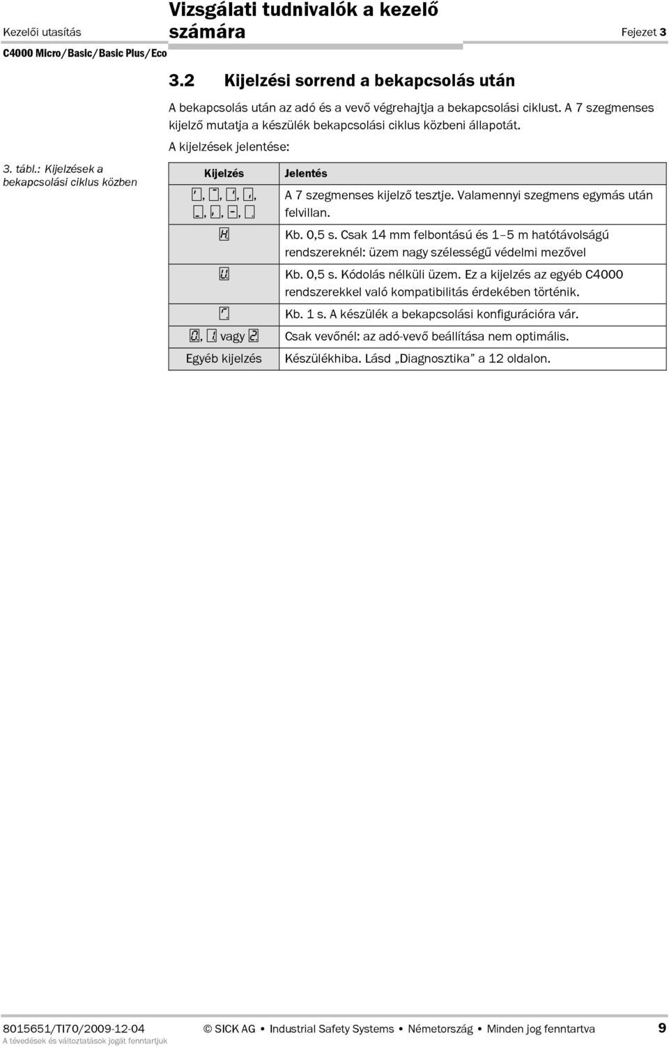 A kijelzések jelentése: Kijelzés,,,,,,, Jelentés A 7 szegmenses kijelz tesztje. Valamennyi szegmens egymás után felvillan. Kb. 0,5 s.