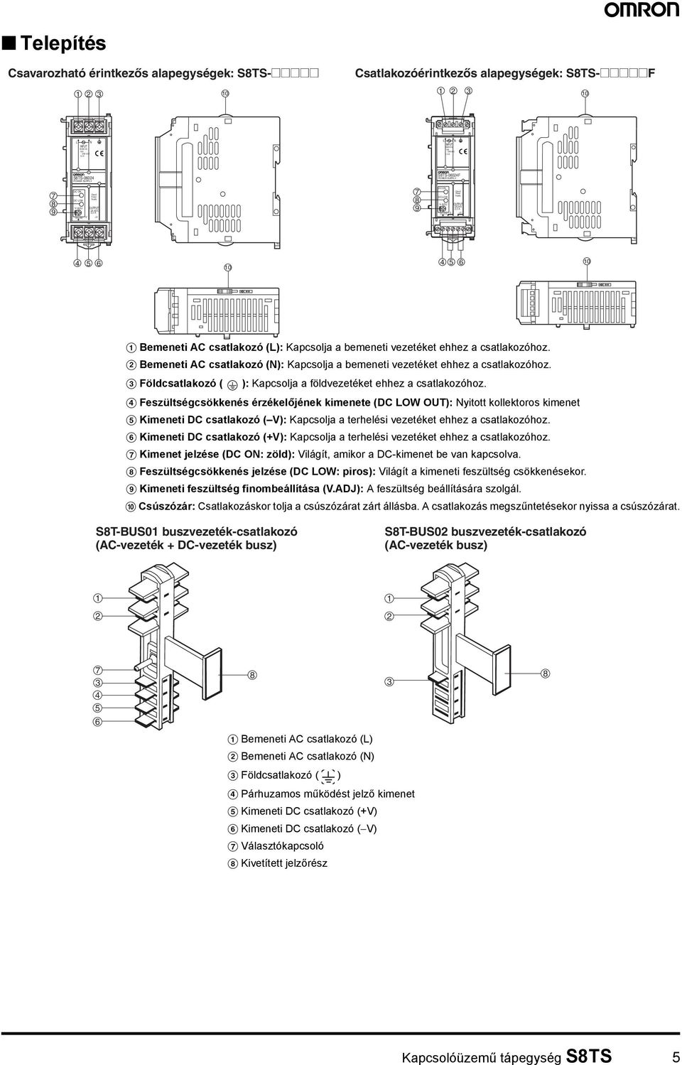 ADJ -V -V OUTPUT DC24V 2,5 A 4 5 6 10 4 5 6 10 A Bemeneti AC csatlakozó (L): Kapcsolja a bemeneti vezetéket ehhez a csatlakozóhoz.