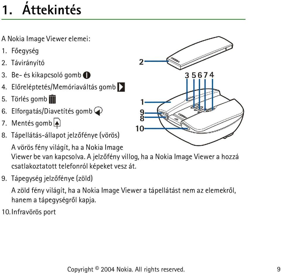 Tápellátás-állapot jelzõfénye (vörös) A vörös fény világít, ha a Nokia Image Viewer be van kapcsolva.