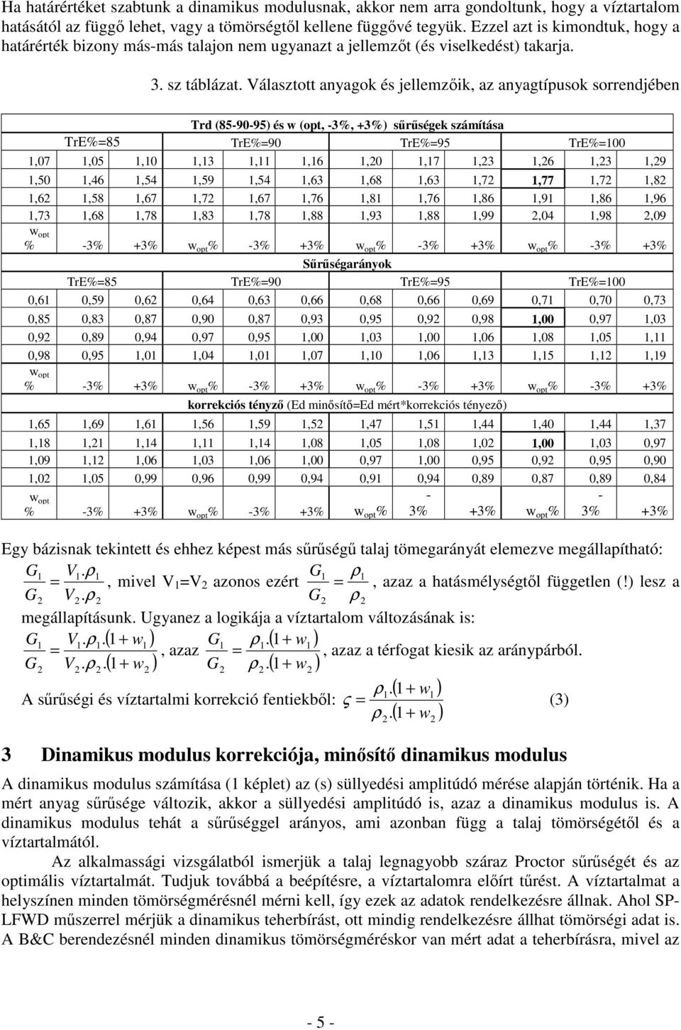 Választott anyagok és jellemzik, az anyagtípusok sorrendjében Trd (85-90-95) és w (opt, -3%, +3%) srségek számítása TrE%=85 TrE%=90 TrE%=95 TrE%=100 1,07 1,05 1,10 1,13 1,11 1,16 1,0 1,17 1,3 1,6 1,3